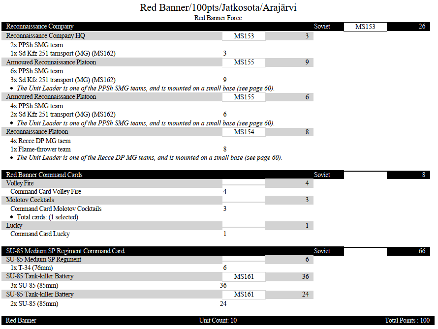 lista 2.png