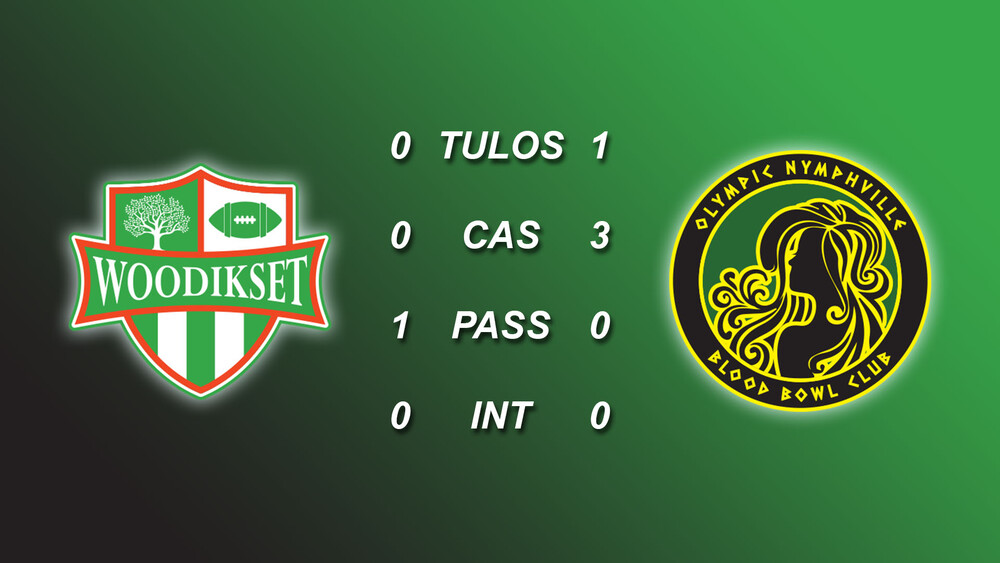 TULOKSET
