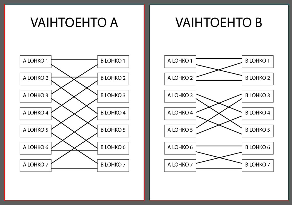 lohkojako.jpg (189.99 KiB) Katsottu 1034 kertaa Lohkojakovaihtoehdot