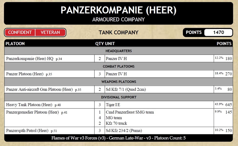 Panzerkompanie_HEER_1470p.jpg