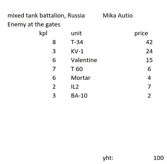 Mika.png